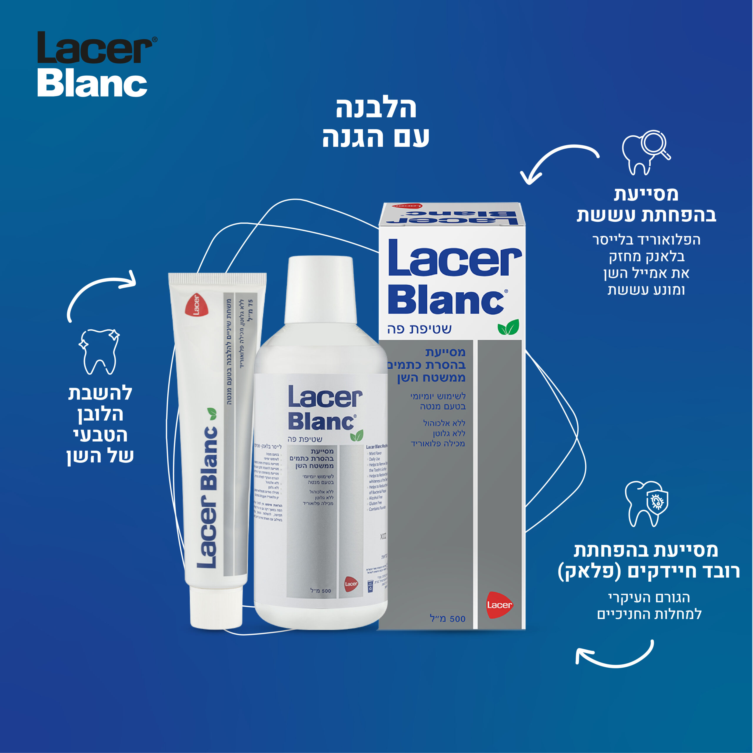 תרו לייסר בלאנק