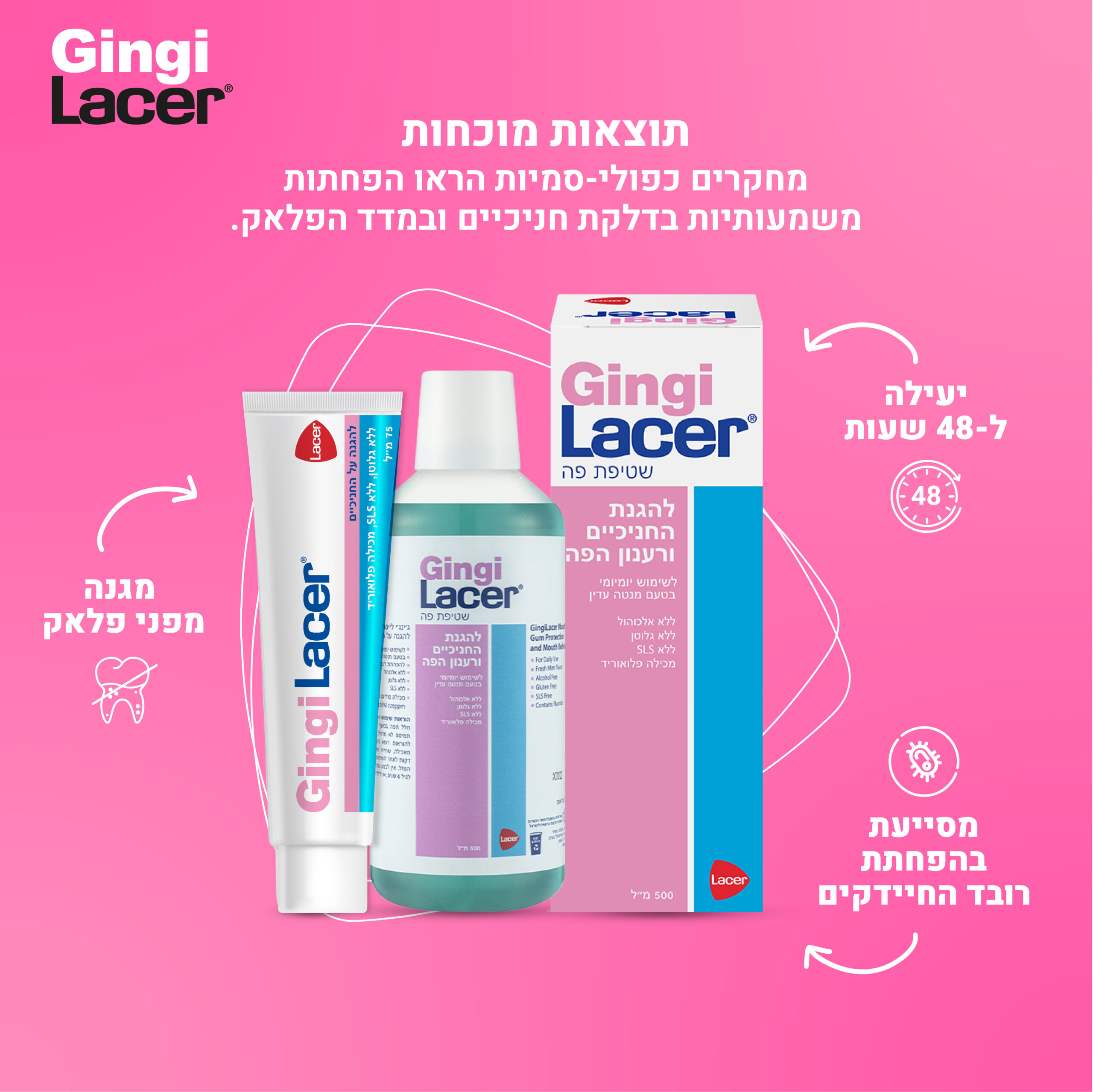 תרו ג'ינג'י לייסר